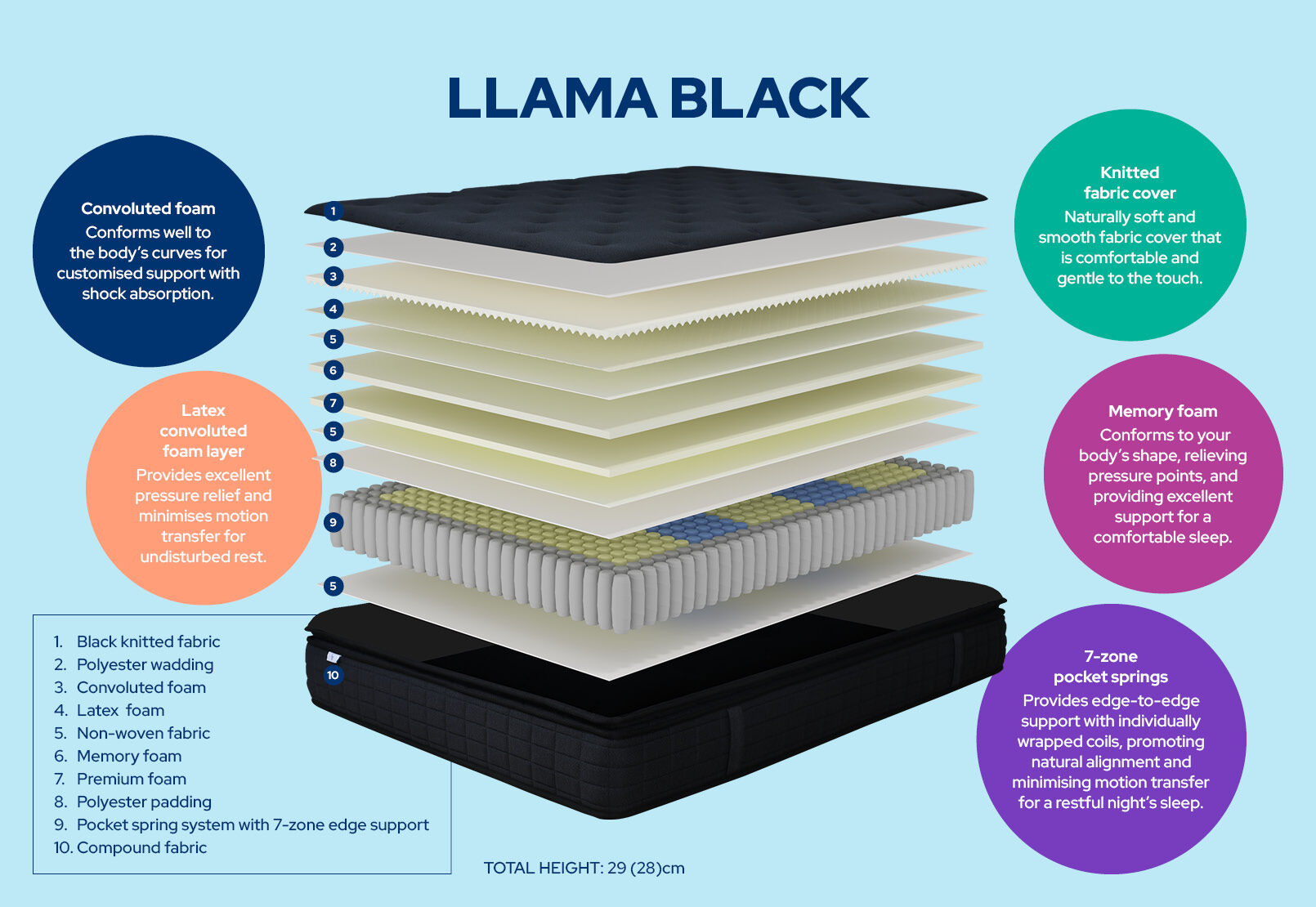 LLAMA BLACK KING MATTRESS BLACK