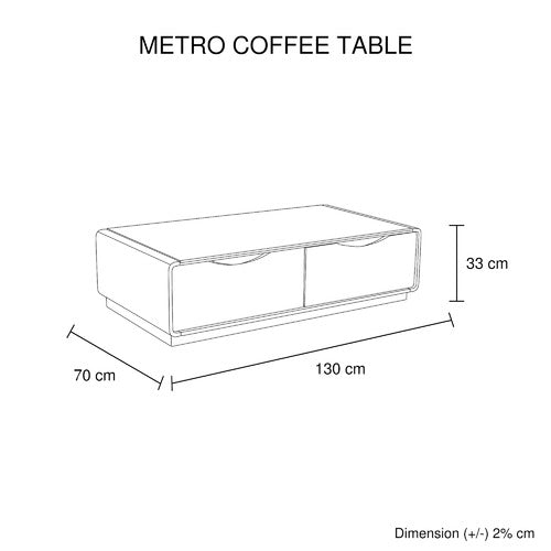 SOUTHERN STYLERS HEISENBERG COFFEE TABLE